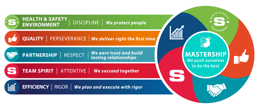 adn 2026 ang2 scaled - Coffrages Synergy